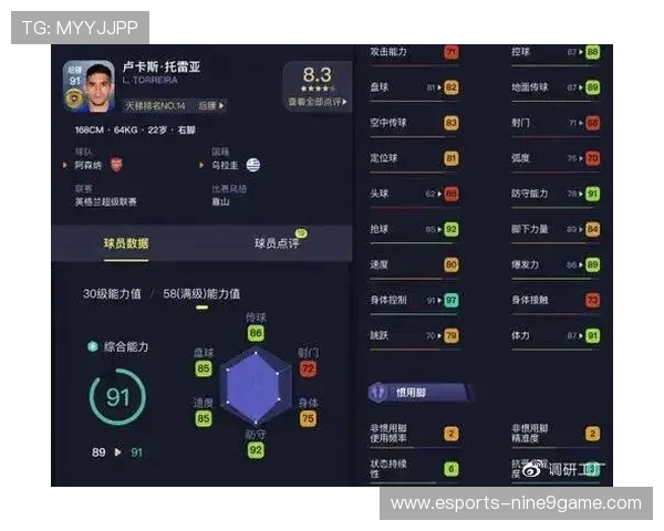 足球球星体格评测标准解析及其对竞技水平的影响分析